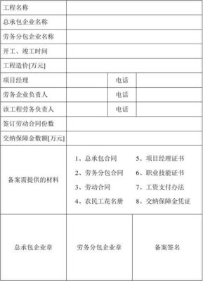 工程無(wú)憂——建筑勞務(wù)分包用工協(xié)議范本及風(fēng)險(xiǎn)提示