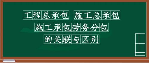 一文讀懂 工程總承包、施工總承包、施工承包、勞務(wù)分包的區(qū)別與系聯(lián)，建議收藏！